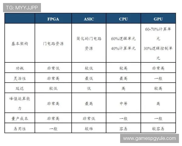 PG平台电子游戏问鼎行业新高，全面解析其成功背后的核心优势与未来发展趋势
